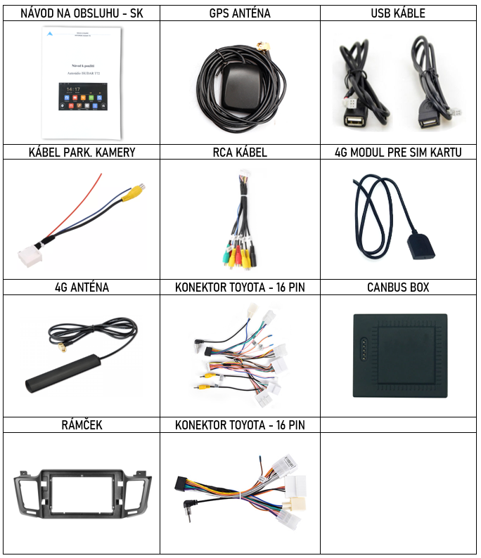 SK Prislusenstvo pre autorádio Isudar T72 pre Toyota RAV4 s carplay a androidauto - evtech.sk